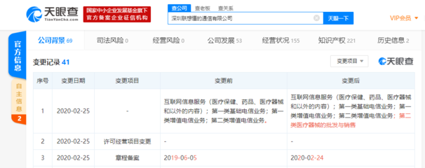 聯想懂的通信跨界拓展業務版圖，新增醫療器械銷售經營范圍