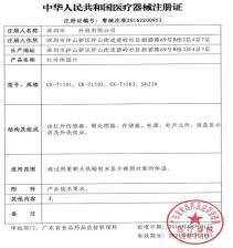 家用第一類醫療器械 安全選用指南