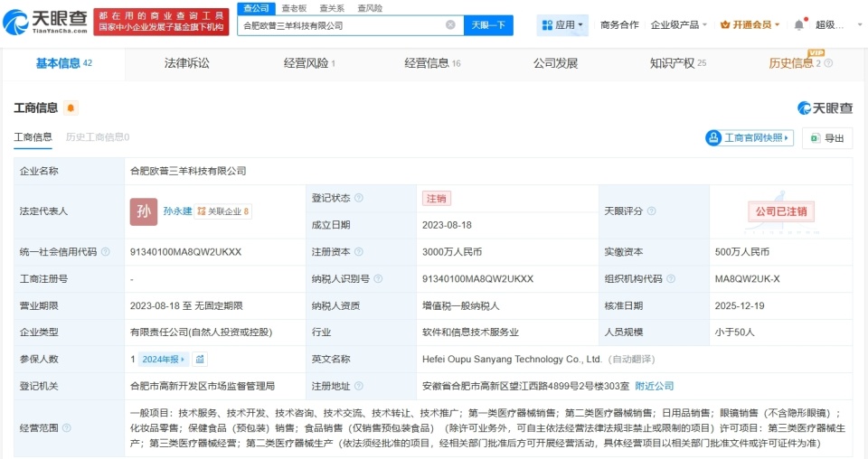 歐普康視與三只羊合資公司注銷 第一類醫療器械銷售賽道迎來變局